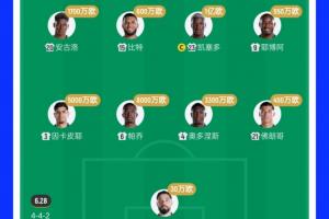 温州vs贵州贵阳竞技_温州vs贵州贵阳竞技高清无广告_温州vs贵州贵阳竞技流畅直播入口