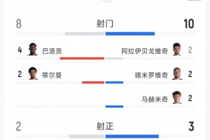 上海申花vs浙江_上海申花vs浙江免下载直播_上海申花vs浙江网页直接观看