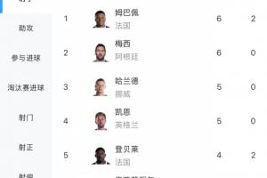 世界杯巴拉圭vs法国/瑞典_世界杯巴拉圭vs法国/瑞典无插件直播_世界杯巴拉圭vs法国/瑞典免费高清观看
