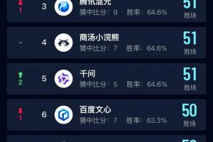 法国U17男篮vs土耳其U17男篮_法国U17男篮vs土耳其U17男篮全部赛程直播_法国U17男篮vs土耳其U17男篮免费高清回放