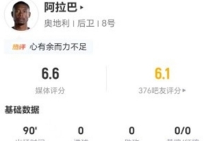 灰熊vs雷霆_灰熊vs雷霆免下载直播_灰熊vs雷霆网页直接观看