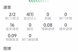 西班牙vs沙特阿拉伯直播在线观看_西班牙vs沙特阿拉伯直播在线观看免下载直播_西班牙vs沙特阿拉伯直播在线观看网页直接观看