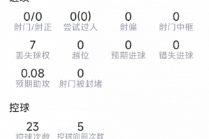 拉恩vs特费奥里_拉恩vs特费奥里全部赛程直播_拉恩vs特费奥里免费高清回放