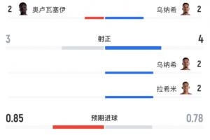 老鹰vs雷霆_老鹰vs雷霆免费高清直播_老鹰vs雷霆在线观看入口