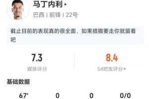 世界杯葡萄牙vs西班牙_世界杯葡萄牙vs西班牙实时直播_世界杯葡萄牙vs西班牙高清流畅观看
