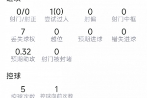 免费挪威vs塞内加尔直播高清直播_免费挪威vs塞内加尔直播高清直播全部赛程直播_免费挪威vs塞内加尔直播高清直播免费高清回放