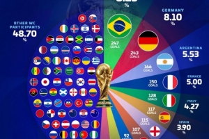 世界杯阿根廷vs瑞士_世界杯阿根廷vs瑞士高清无广告_世界杯阿根廷vs瑞士流畅直播入口