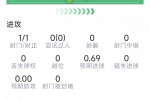 实时中超足球在线直播在线播放比赛回放_实时中超足球在线直播在线播放比赛回放免费观看_实时中超足球在线直播在线播放比赛回放高清无插件直播