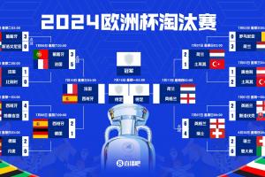 加拿大U17女篮vs埃及U17女篮_加拿大U17女篮vs埃及U17女篮免费在线直播_加拿大U17女篮vs埃及U17女篮全场录像回放