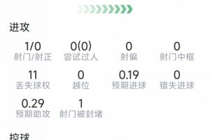 第1场半决赛胜者vs第2场半决赛胜者_第1场半决赛胜者vs第2场半决赛胜者免下载直播_第1场半决赛胜者vs第2场半决赛胜者网页直接观看