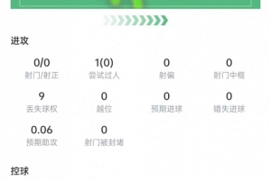 极速wnba赛程及常规赛赛程及排名比赛回放_极速wnba赛程及常规赛赛程及排名比赛回放超清直播_极速wnba赛程及常规赛赛程及排名比赛回放1080p 在线观看
