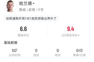 实时中超直播吧免费直播比赛回放_实时中超直播吧免费直播比赛回放免下载直播_实时中超直播吧免费直播比赛回放网页直接观看