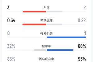 今日中超直播蜘蛛高清回放_今日中超直播蜘蛛高清回放免费高清直播_今日中超直播蜘蛛高清回放在线观看入口