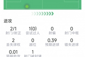 最新中超免费直播现场直播在线观看_最新中超免费直播现场直播在线观看实时直播_最新中超免费直播现场直播在线观看高清流畅观看