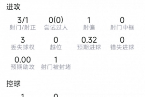 重磅韩K联直播吧实时直播_重磅韩K联直播吧实时直播高清直播_重磅韩K联直播吧实时直播在线观看无插件