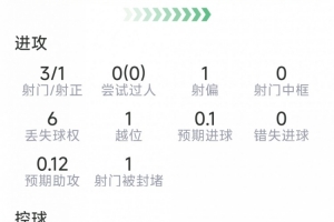 实时芝加哥天空vs亚特兰大梦想比分预测_实时芝加哥天空vs亚特兰大梦想比分预测超清直播_实时芝加哥天空vs亚特兰大梦想比分预测1080p 在线观看