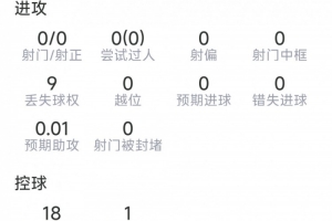 wnba赛程新赛季排名表_wnba赛程新赛季排名表免费观看_wnba赛程新赛季排名表高清无插件直播