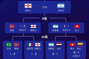 图恩vs萨格勒布迪纳摩_图恩vs萨格勒布迪纳摩在线观看_图恩vs萨格勒布迪纳摩免费高清直播