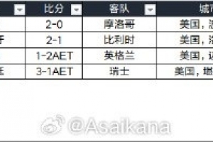今日wnba直播乐球比赛回放_今日wnba直播乐球比赛回放免费高清直播_今日wnba直播乐球比赛回放在线观看入口