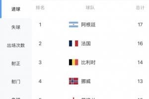 免费韩k联赛程进球集锦_免费韩k联赛程进球集锦免费看_免费韩k联赛程进球集锦高清直播回放
