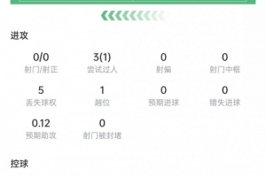 极速中乙江西庐山vs广东铭途低调看直播_极速中乙江西庐山vs广东铭途低调看直播免下载直播_极速中乙江西庐山vs广东铭途低调看直播网页直接观看