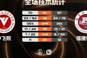 火爆佛山“西甲”湛江热点·粤标售电vs芦苞总商会低调看直播_火爆佛山“西甲”湛江热点·粤标售电vs芦苞总商会低调看直播超清直播_火爆佛山“西甲”湛江热点·粤标售电vs芦苞总商会低调看直播1080p 在线观看