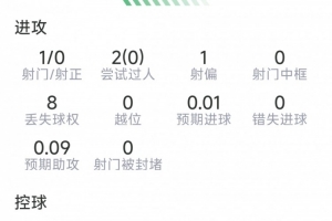 广州蒲公英vs温州_广州蒲公英vs温州全部赛程直播_广州蒲公英vs温州免费高清回放