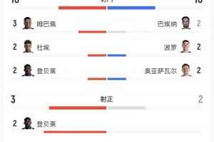 芝加哥天空vs亚特兰大梦想_芝加哥天空vs亚特兰大梦想免费在线直播_芝加哥天空vs亚特兰大梦想全场录像回放