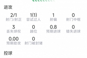 佛山“西甲”深圳赛卓vs广东凤铝_佛山“西甲”深圳赛卓vs广东凤铝免费看_佛山“西甲”深圳赛卓vs广东凤铝高清直播回放