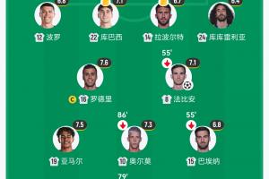广州求信vs广东西南建设进球集锦_广州求信vs广东西南建设进球集锦免费观看_广州求信vs广东西南建设进球集锦高清无插件直播