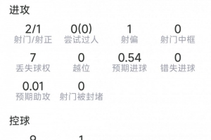 wnba直播是哪个平台_wnba直播是哪个平台高清无广告_wnba直播是哪个平台流畅直播入口